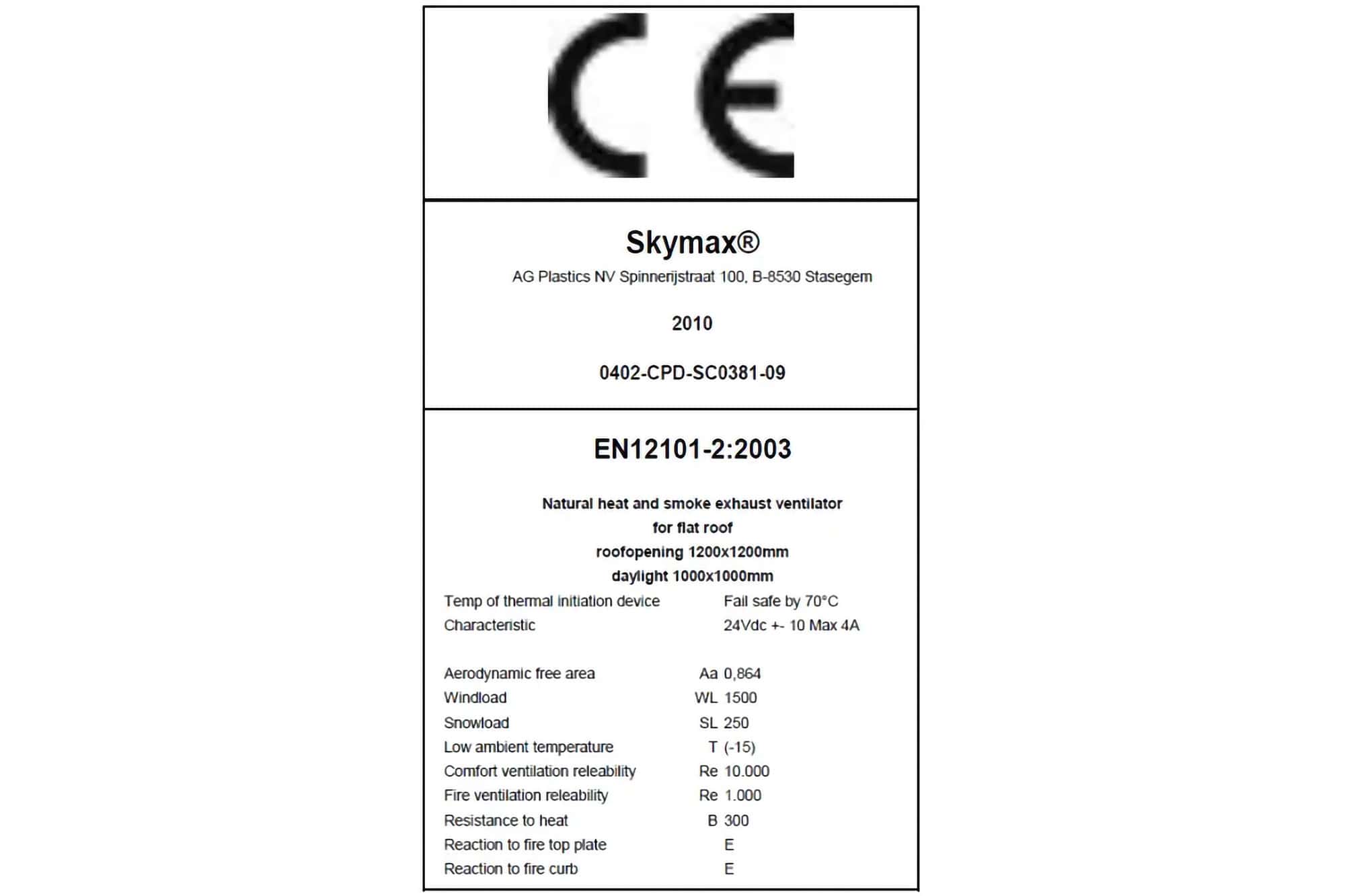 Skymax– marcaj CE