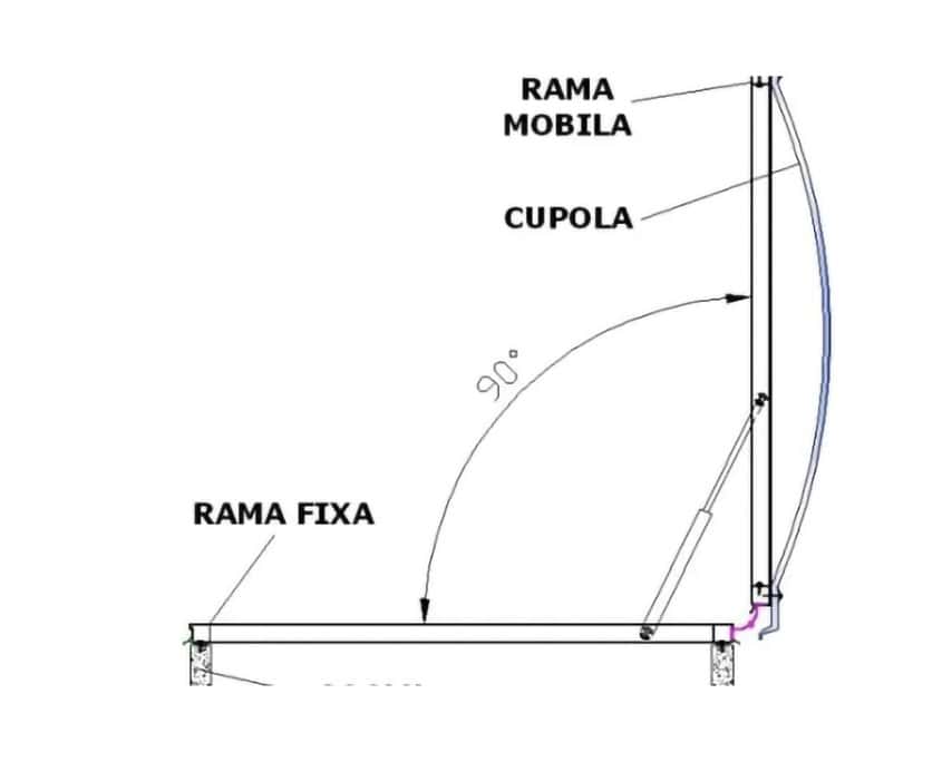 Elemente de construcție trape de fum