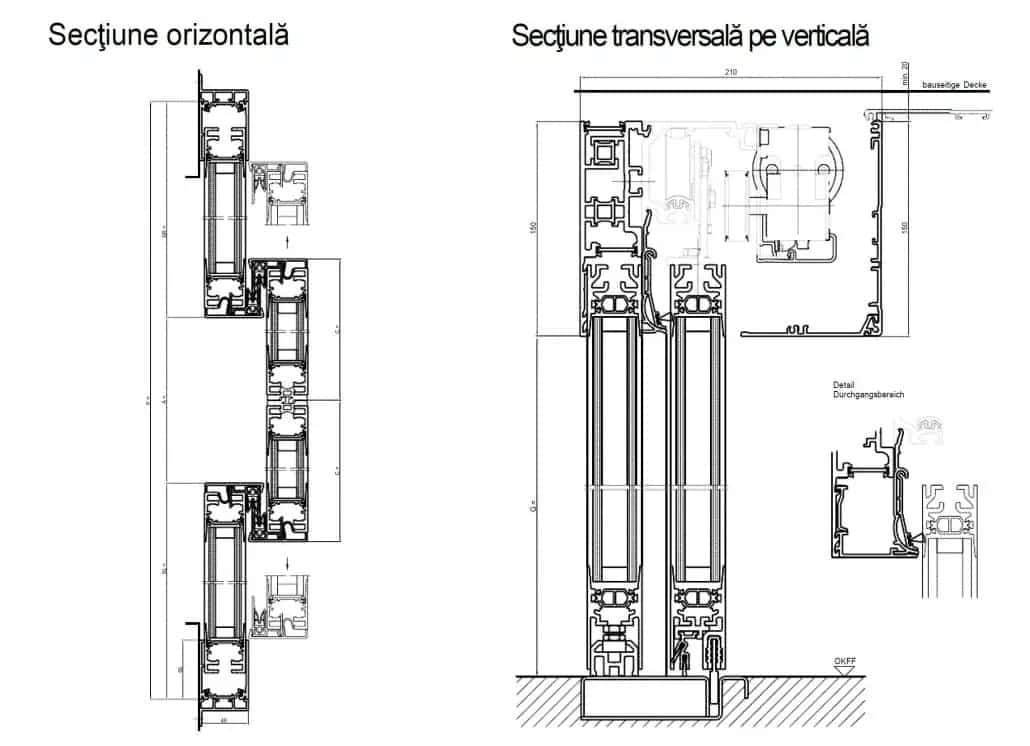 Uși cu izolare termică ThermCord